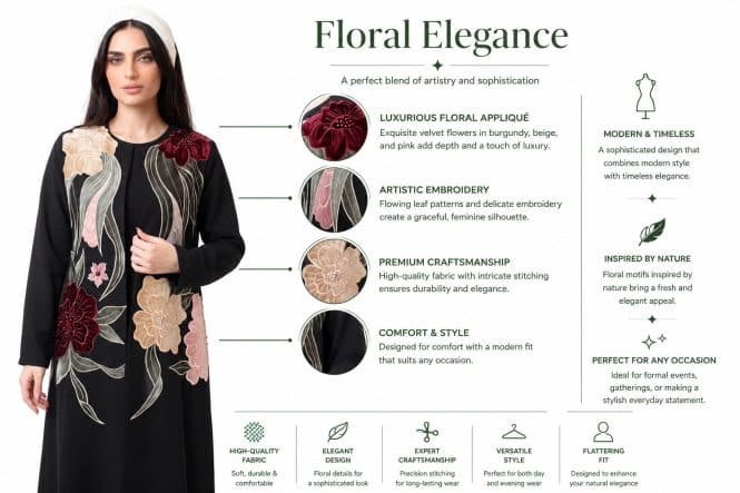 Diba Abaya | Black Embroidered Abaya