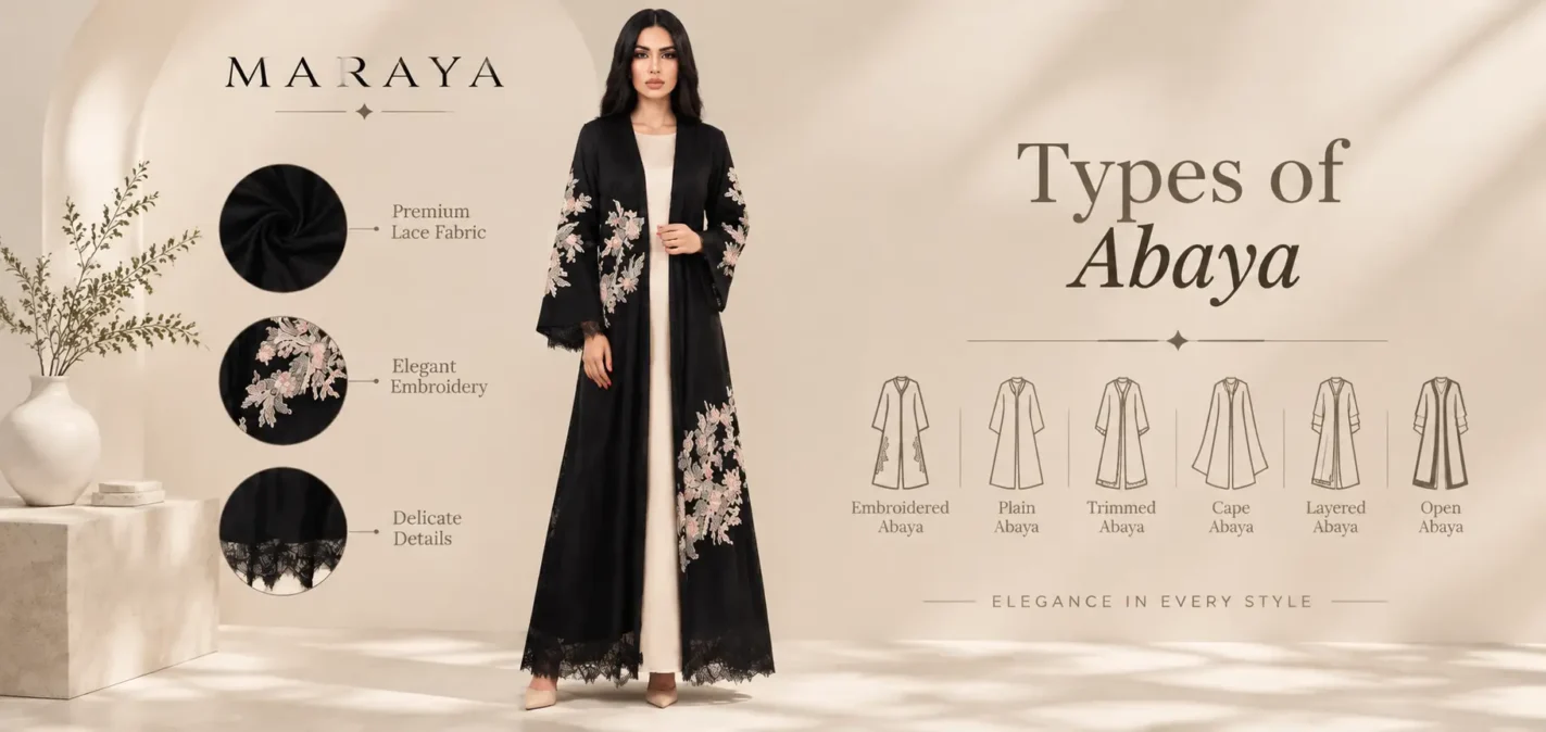 Types of Abaya Styles