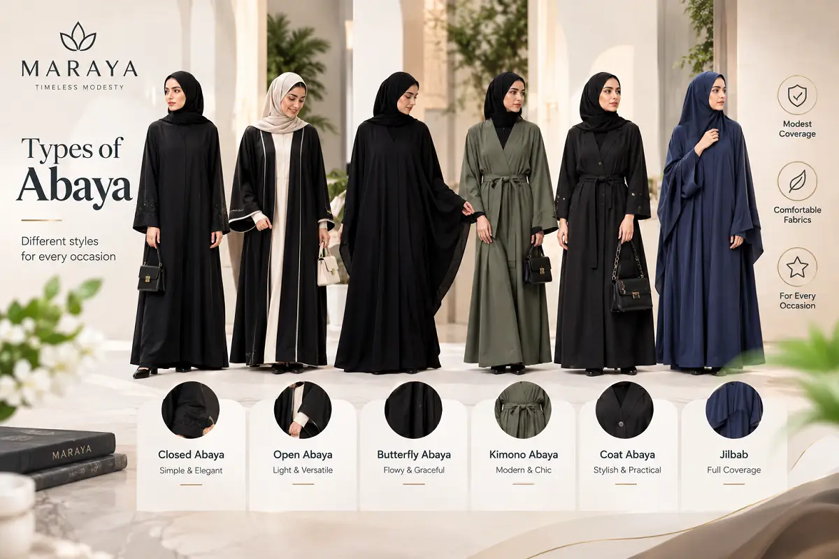 types of abaya