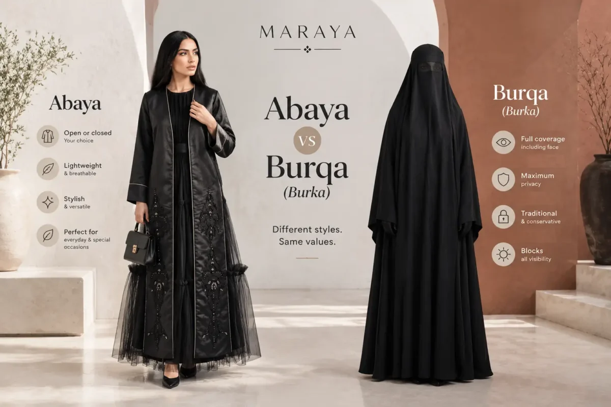 Abaya vs Burqa (Burka)