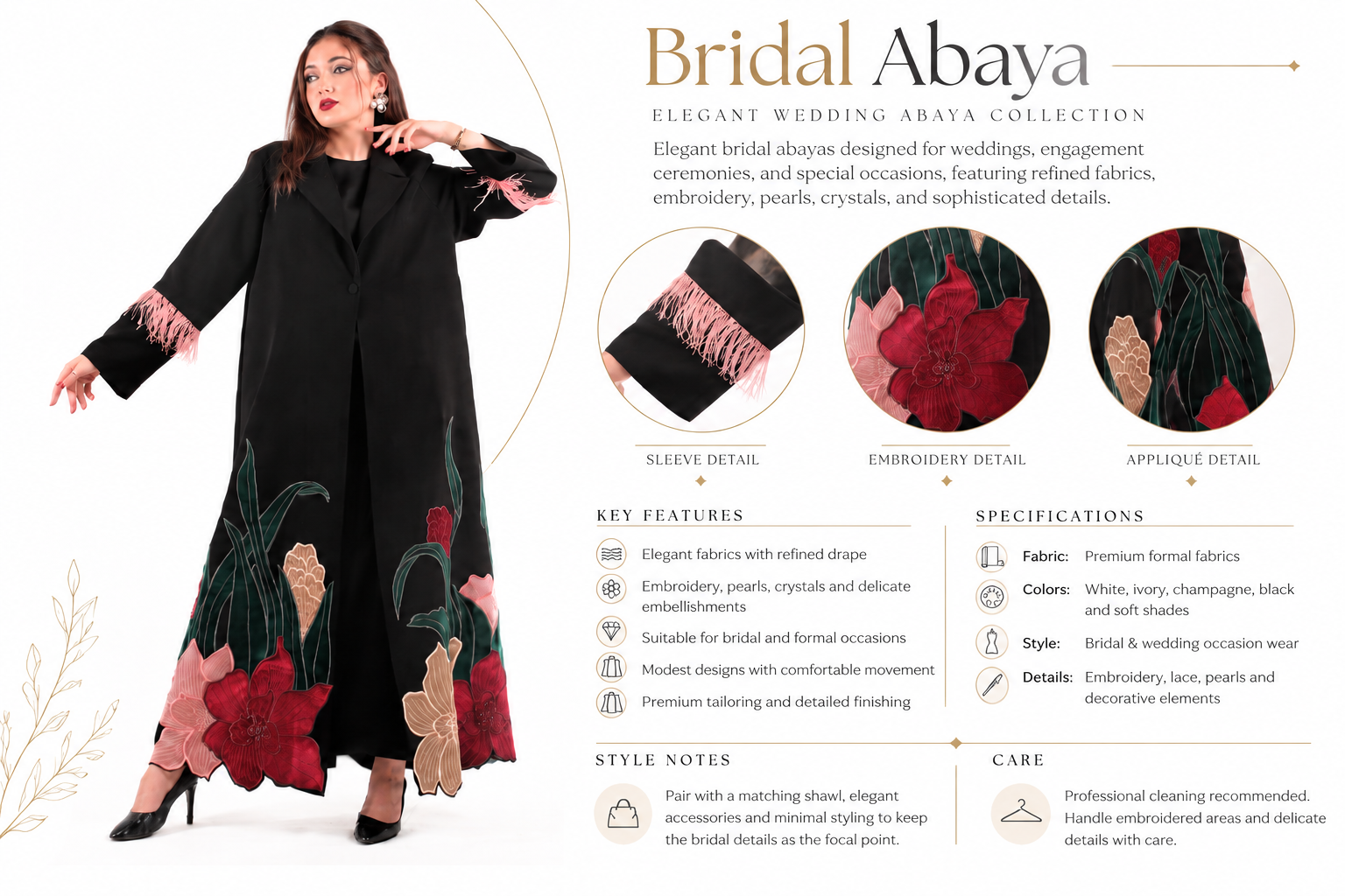 Bridal Abayas Infographic 1
