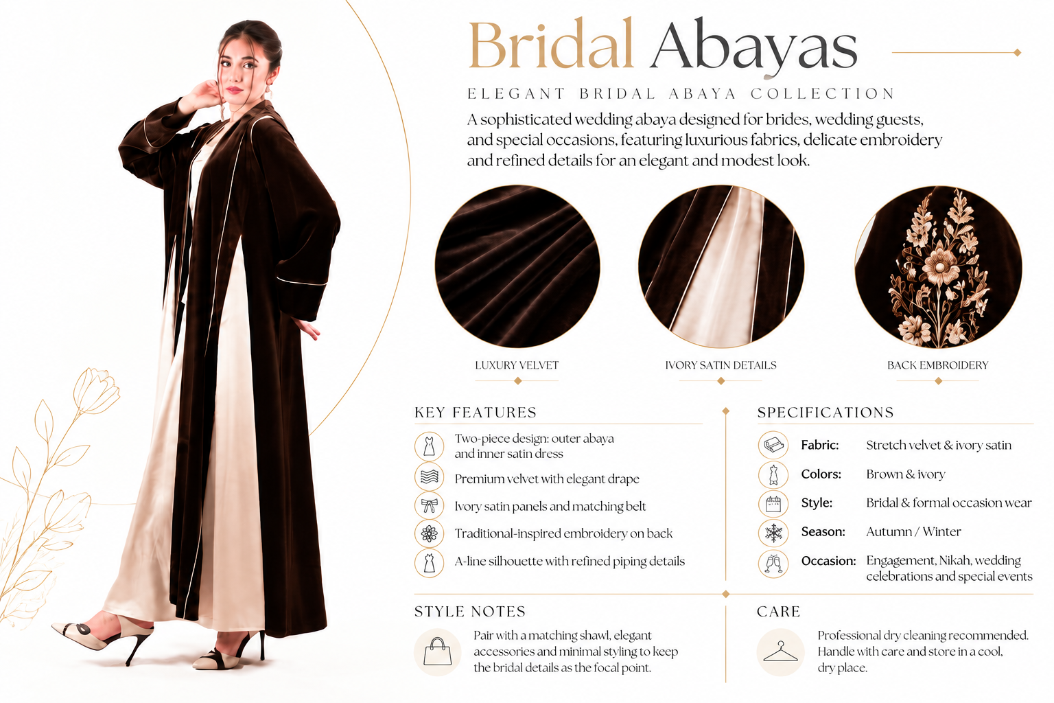 Bridal Abayas Infographic 2