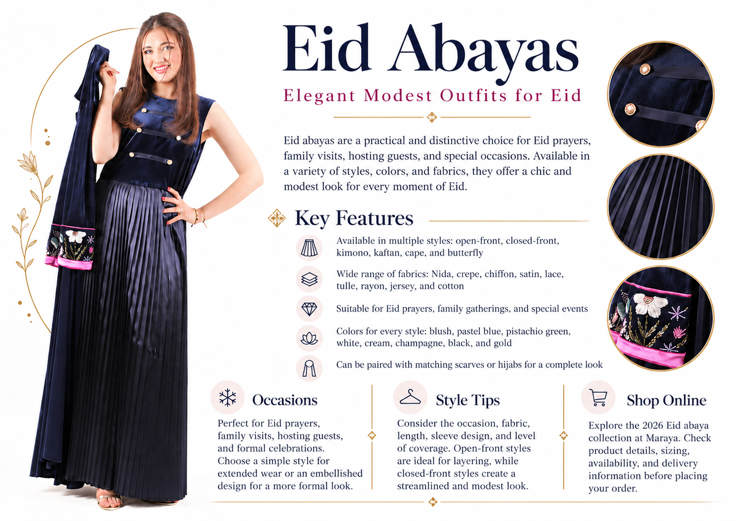 eid abaya infographic 2