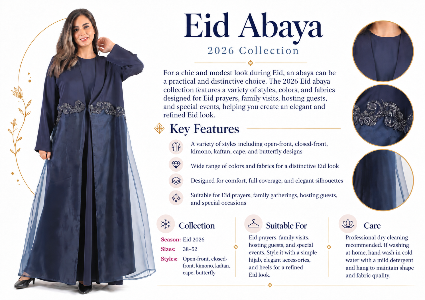 eid abaya infographic 1
