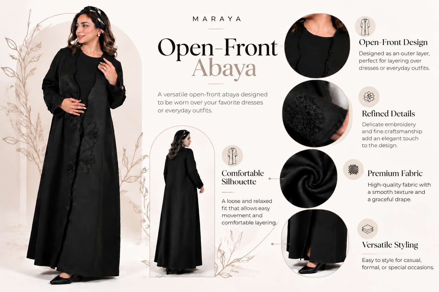open abaya infographic 2