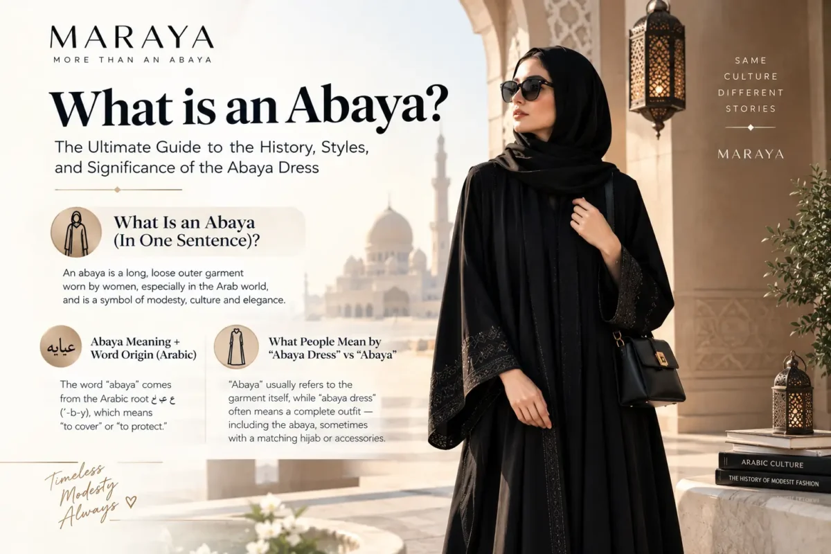 What is an Abaya? The Ultimate Guide to the History, Styles, and Significance of the Abaya Dress