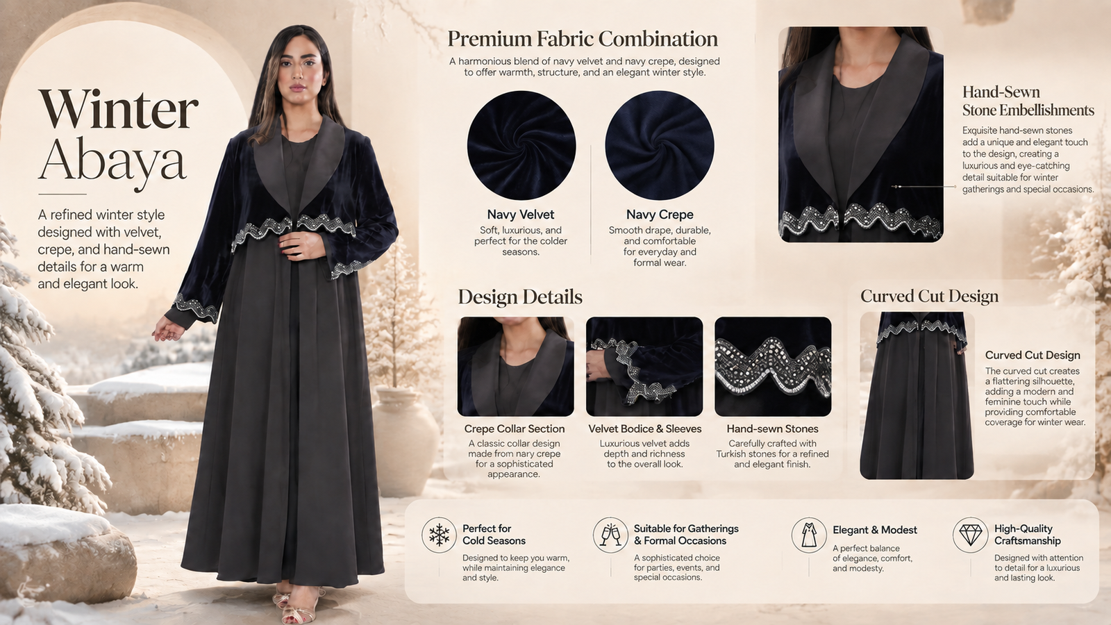 winter abaya infographic 2